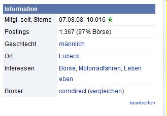 1.367.DAX Tipp-Spiel, Freitag, 27.08.10 340953