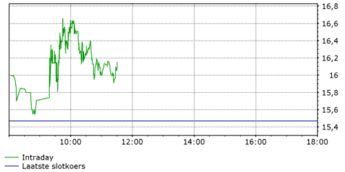 Solar-perle aus Kanada 133049