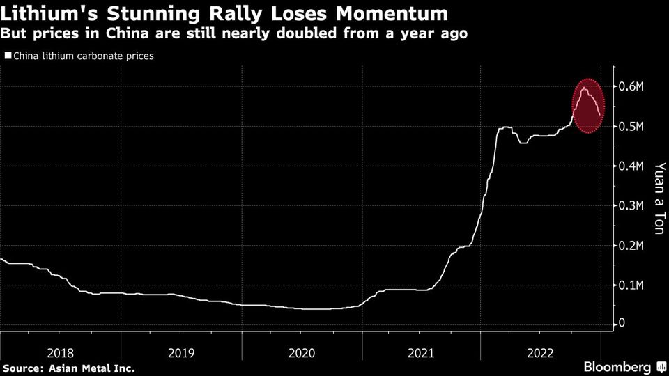 Lynas die neue Chance 1351786
