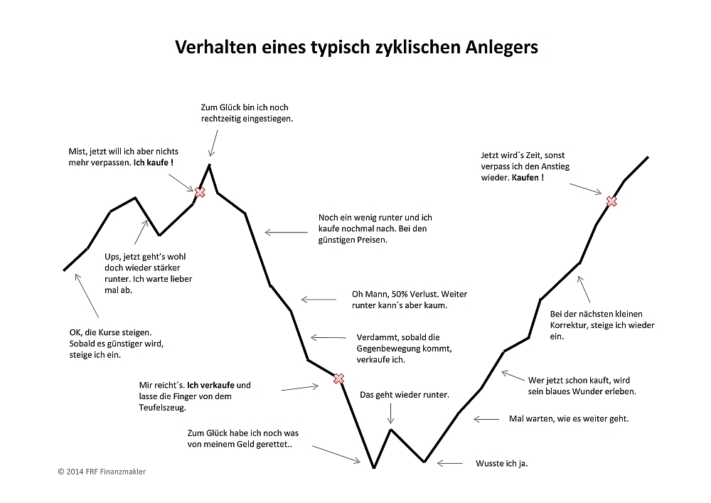 Steinhoff International Holdings N.V. 1129243