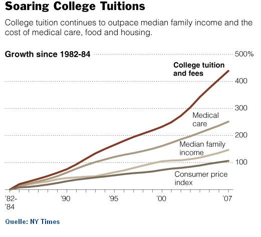 Der USA Bären-Thread 374679