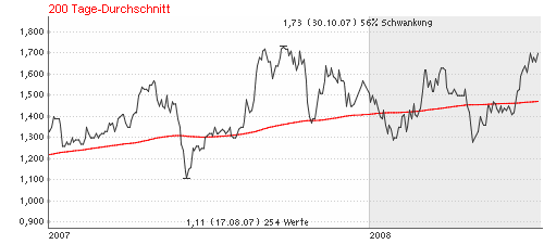 Hyflux! Das blaue Gold 163056