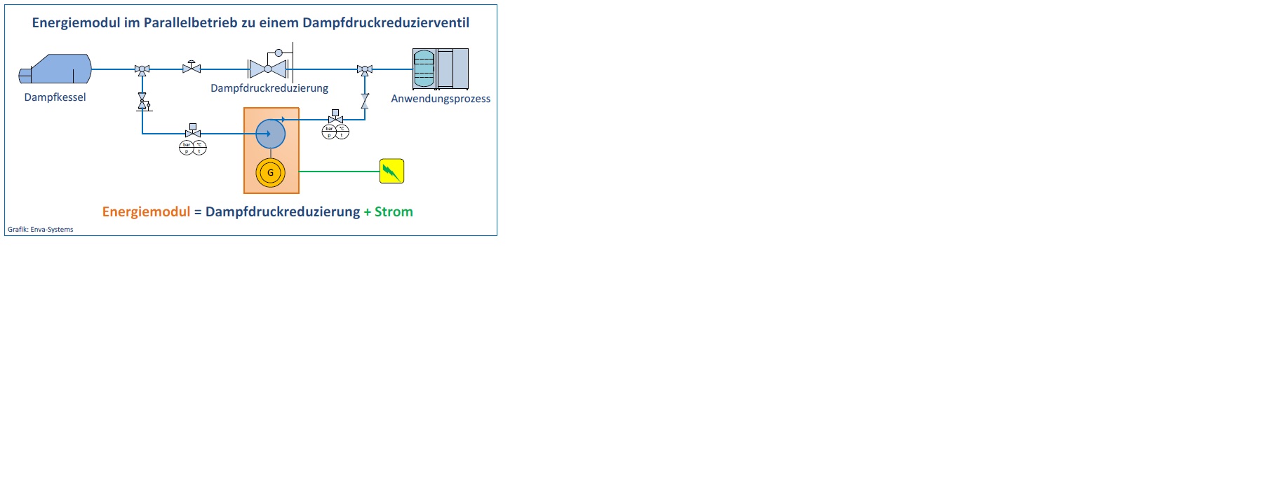 Aqua Society neuer Hype?? 426244