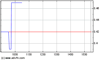 Positive Zukunft mit Verity Corp.(VRTY) 724869