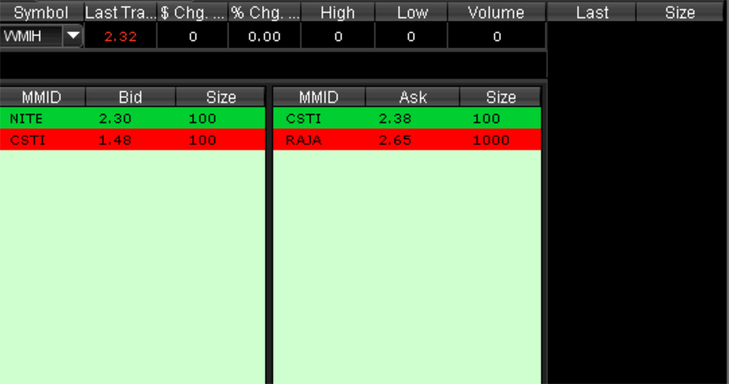 COOP News (ehemals: Wamu /WMIH) 759472