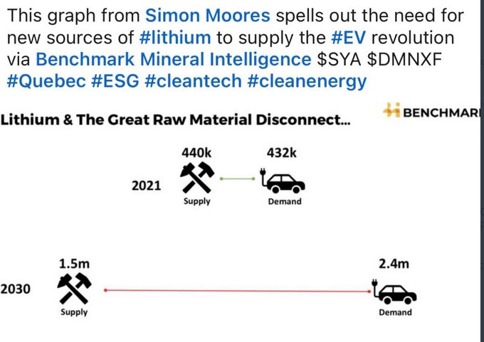 Die besten Gold-/Silberminen auf der Welt 1265445