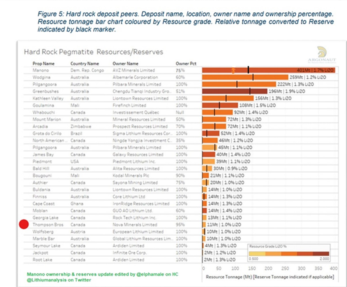 Die besten Gold-/Silberminen auf der Welt 1268597