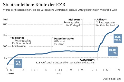 Wenn das Gold redet, dann schweigt die Welt! 460952