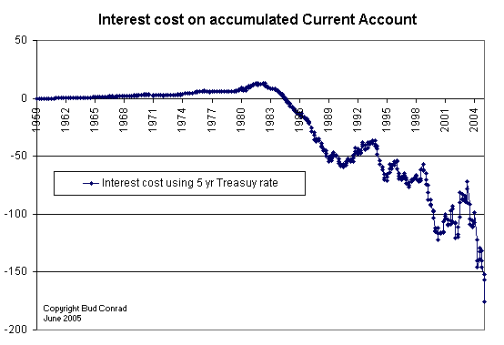 + + Wir haben ÖL Peak + + 173421