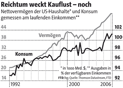 Der Doomsday Bären-Thread 50002