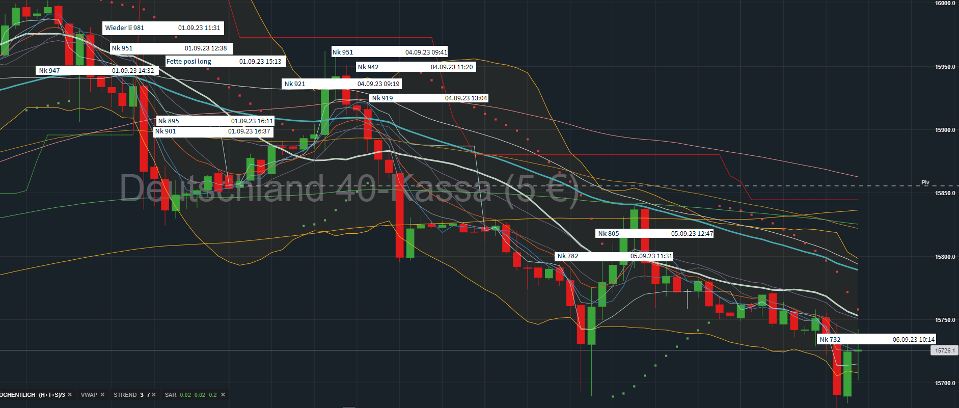 Krofitime Trading 1389028