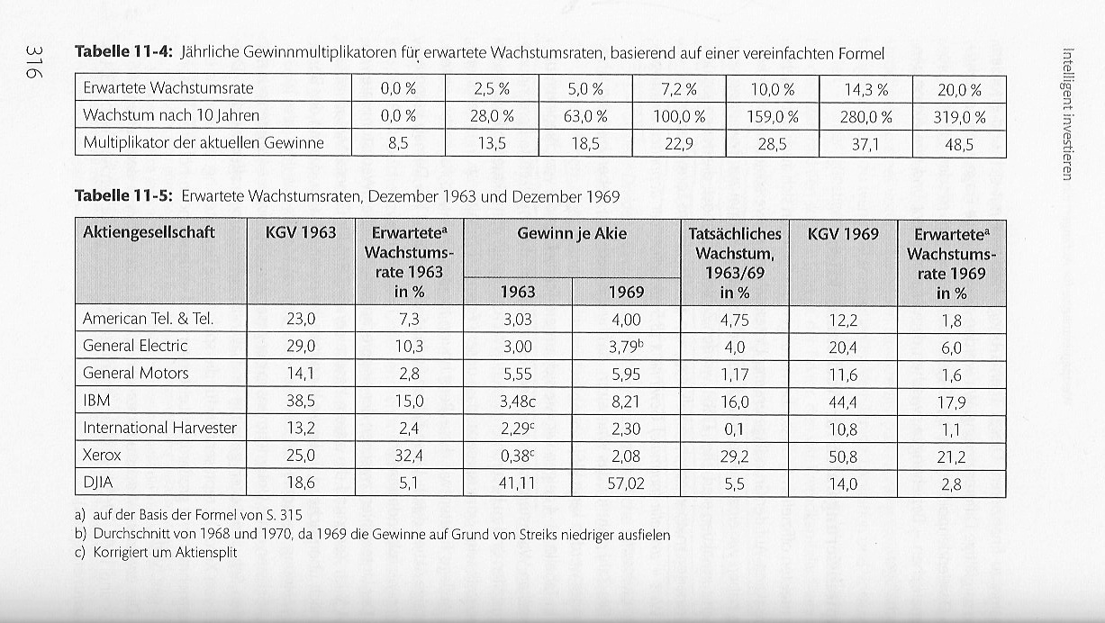 Gedanken zur Klöckner-Aktie 386894