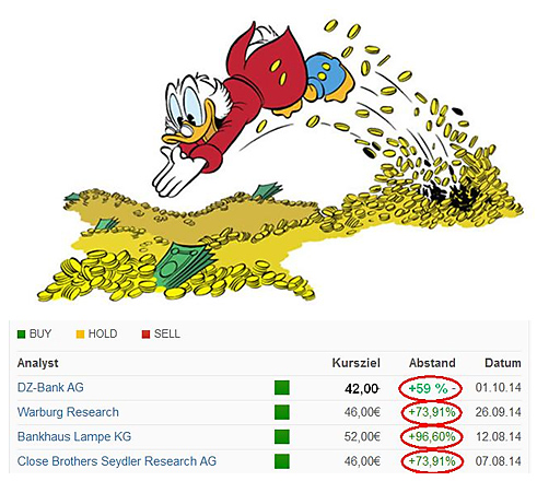 Grammer - schon gesehen?! 764783