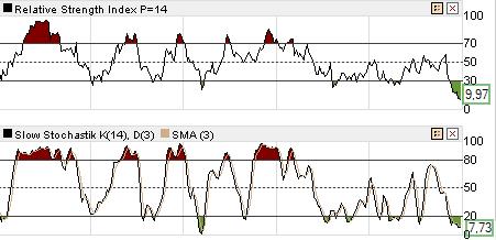 Grammer - schon gesehen?! 761645