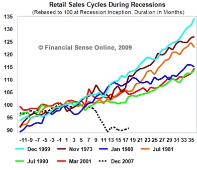 Wenn das Gold redet, dann schweigt die Welt! 260694