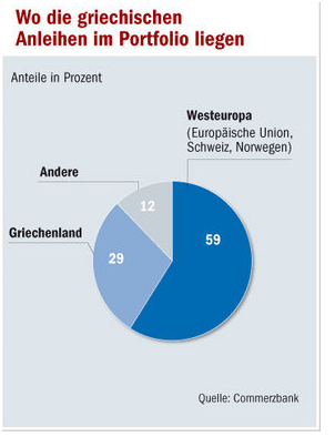 Der Antizykliker-Thread 375427