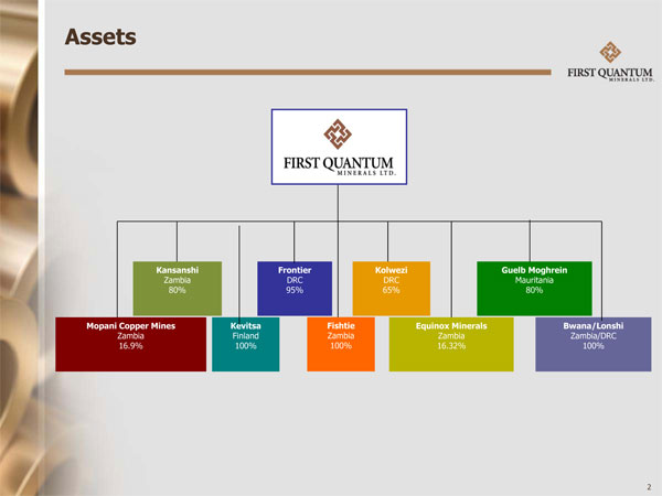 Forsys - Produktionsbeginn 303441
