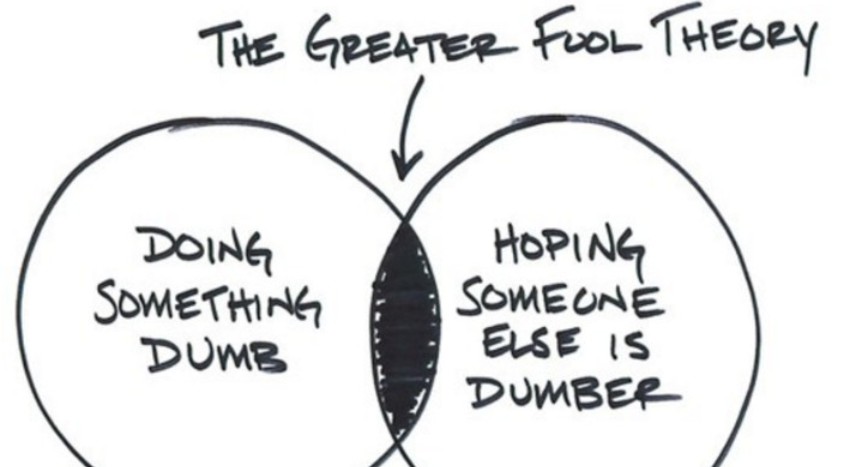 Bitcoins der nächste Monsterhype steht bevor! 1515748