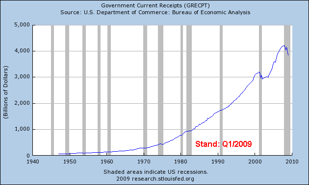Der USA Bären-Thread 247819