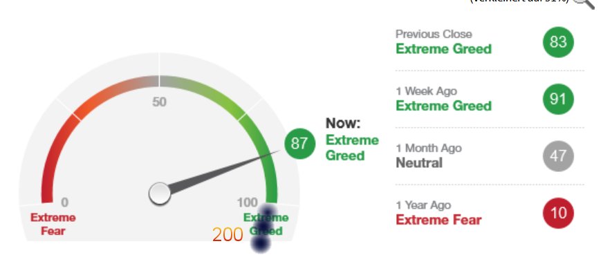 2019 QV-GDAXi-DJ-GOLD-EURUSD- JPY 1144763