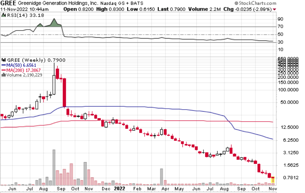 Börse ein Haifischbecken: Trade was du siehst 1341713