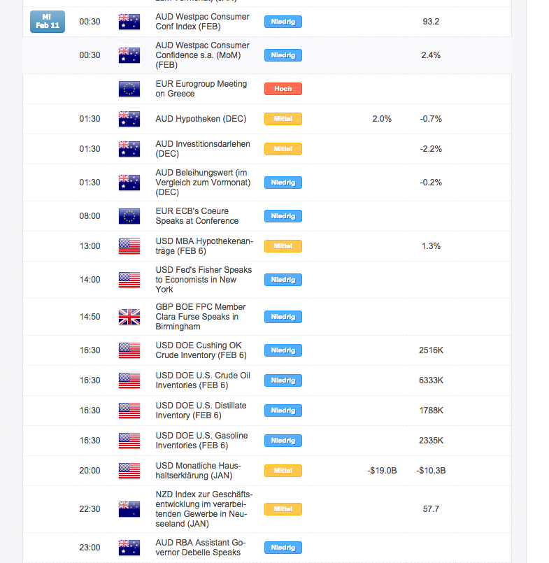 Der EUR/USD 2,0 Thread 797889