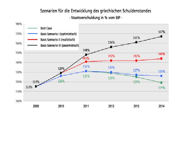 Der USA Bären-Thread 320450