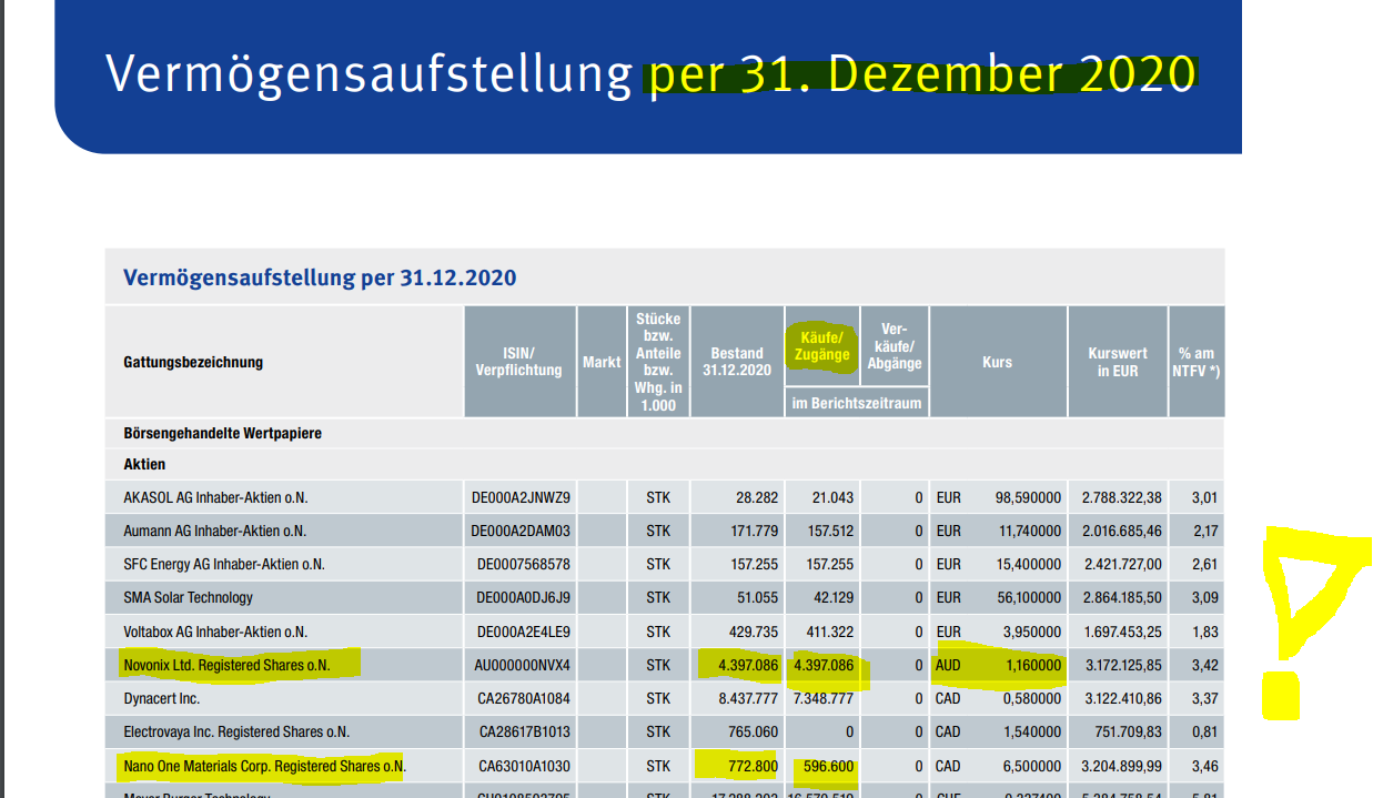 Nano One - Lithium läuft, die auch bald? 1317989
