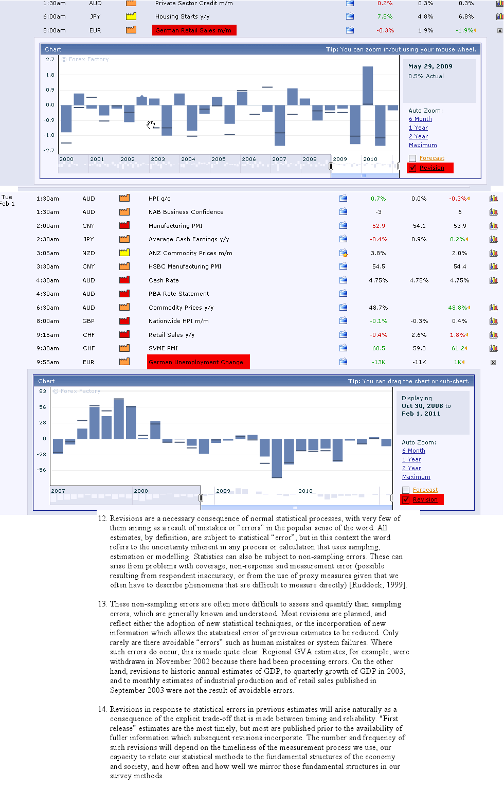 Quo Vadis Dax 2011 - All Time High? 377664