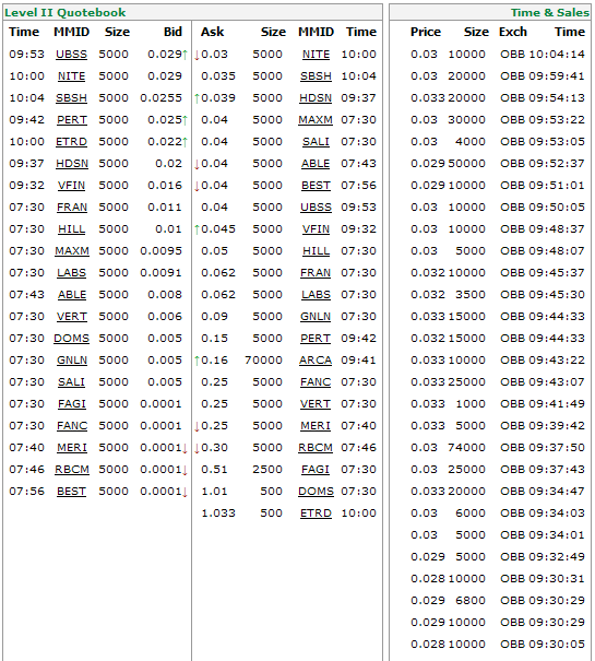 5000%mit Wasser, Alternativtreibstoffe u.a.. 137507