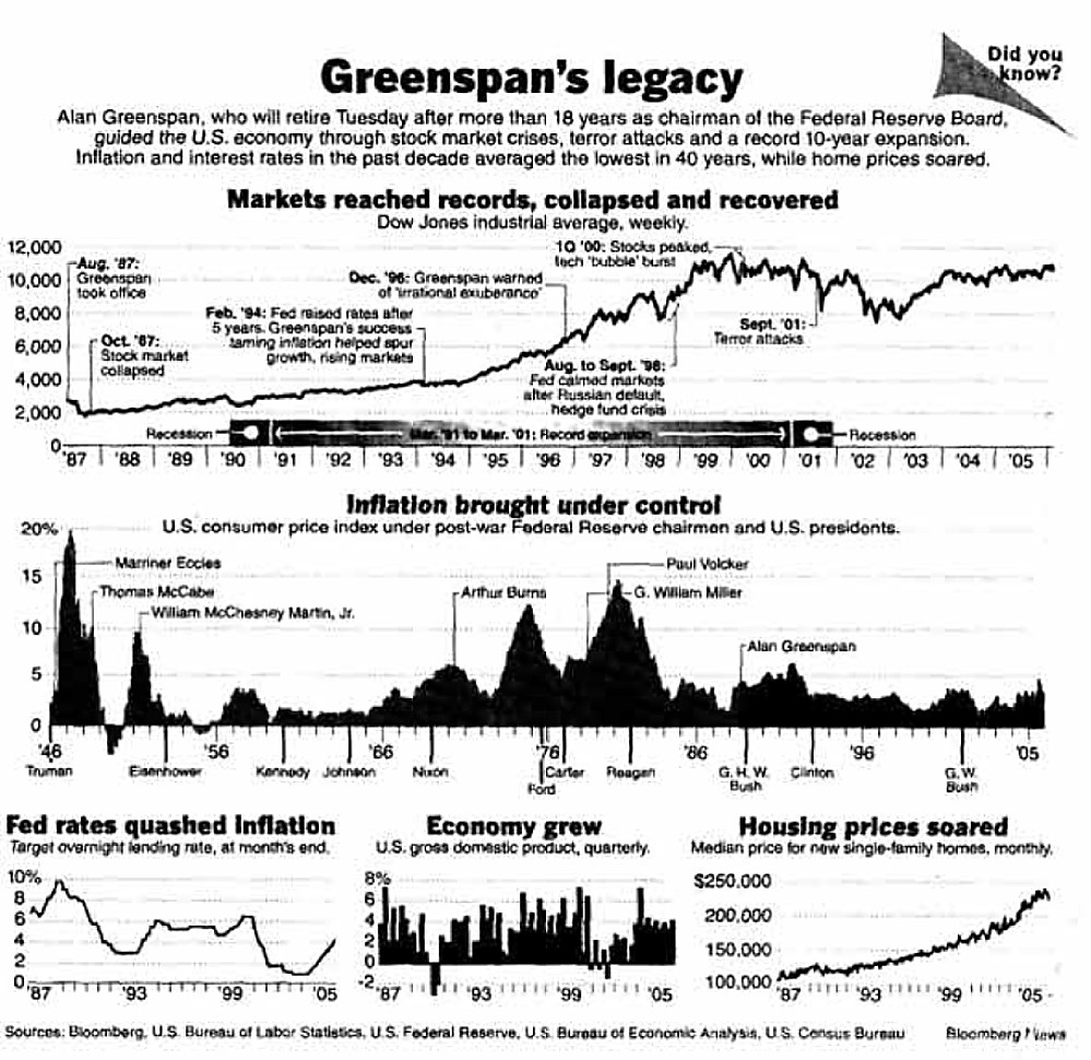 Wenn das Gold redet, dann schweigt die Welt! 234117