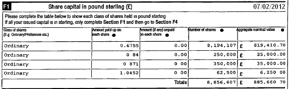 Cleantech-Play 525686