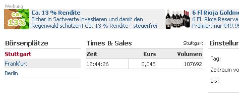 Greenworld Wind Power Co.Ltd. 525098