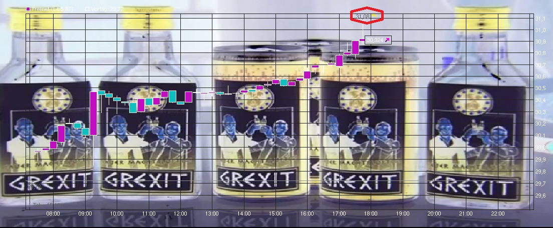 Freenet Group - WKN A0Z2ZZ 840016