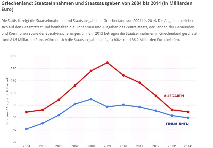 2015 QV DAX-DJ-GOLD-EURUSD-JPY 834844