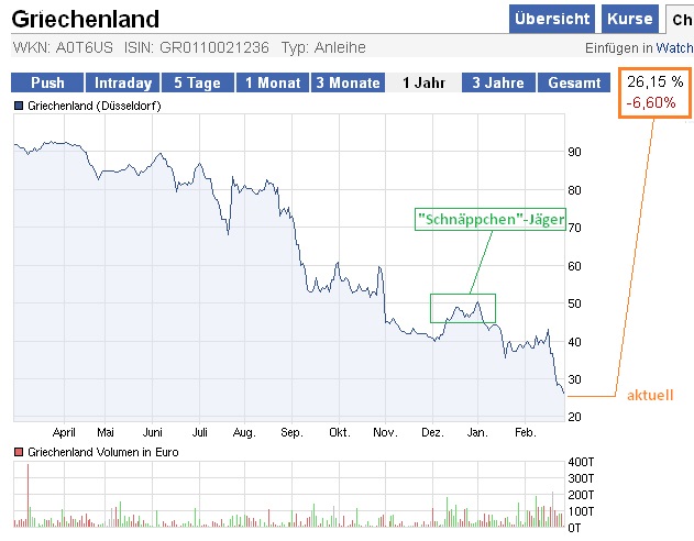 Der USA Bären-Thread 489293