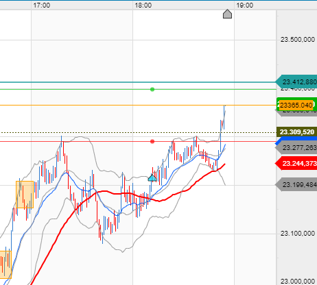 QV ultimate (unlimited) 1178357