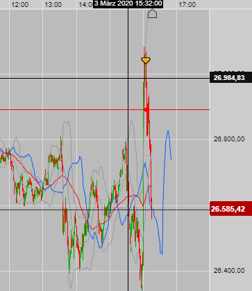 QV ultimate (unlimited) 1163769