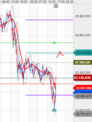 QV ultimate (unlimited) 1178322