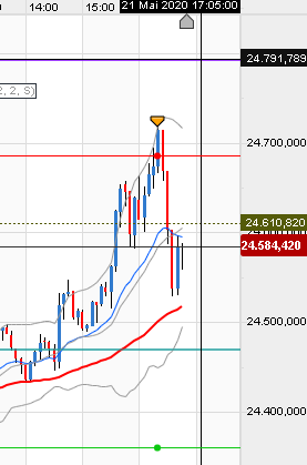 QV ultimate (unlimited) 1179795