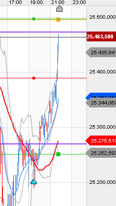 QV ultimate (unlimited) 1181105
