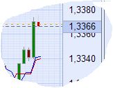 Der EUR/USD 2,0 Thread 372956