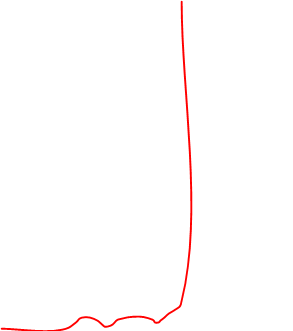 netcents, die neue online zahlungsplattform 1225646