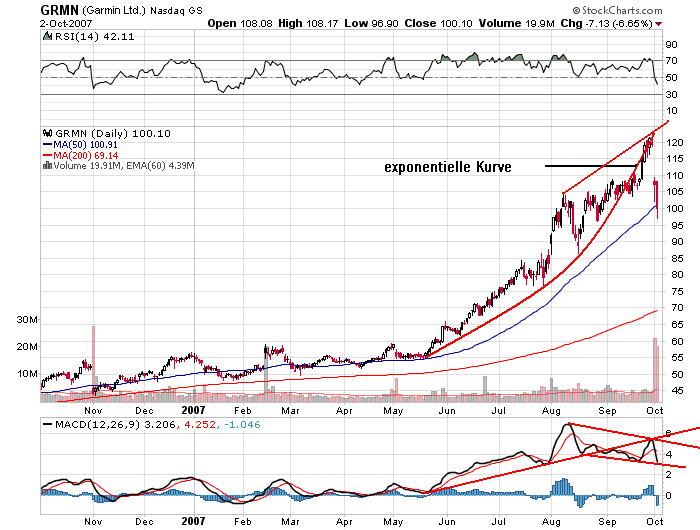 Der USA Bären-Thread 123292