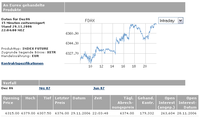 ▶ TTT-Team: Mittwoch, 29.11.2006 69141