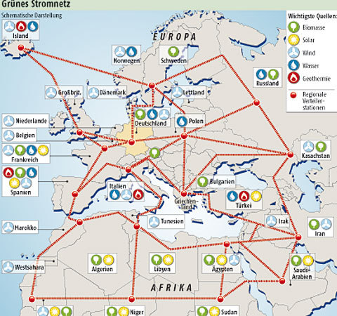 Windmaster Nordex 413159
