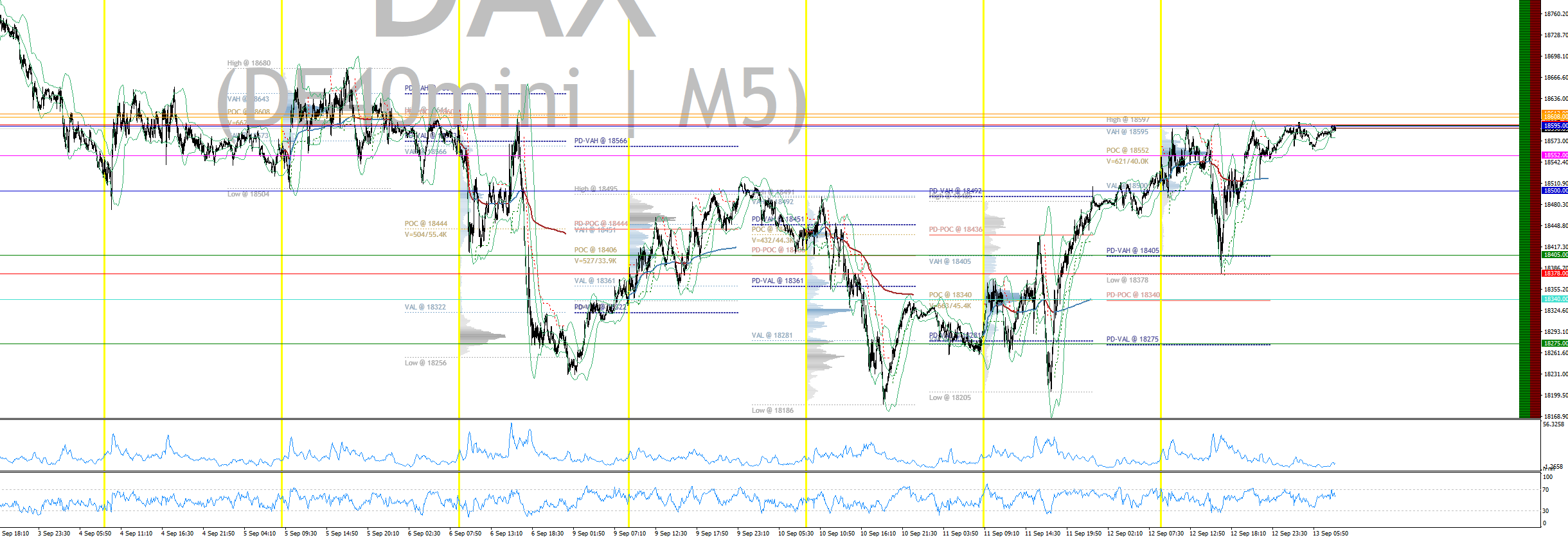 2024-QV-GDAXi-DJ-GOLD-EURUSD-JPY 1447112