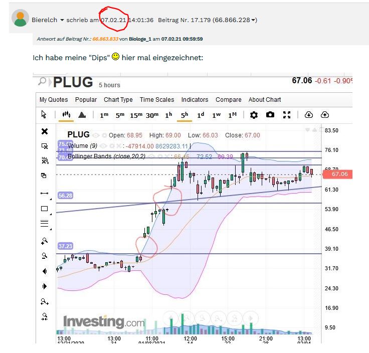 Plug Power - Brennstoffzellen 1408225