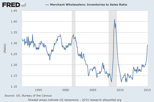 Der USA Bären-Thread 821399