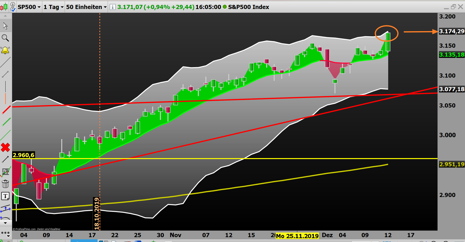 2019 QV-GDAXi-DJ-GOLD-EURUSD- JPY 1148977